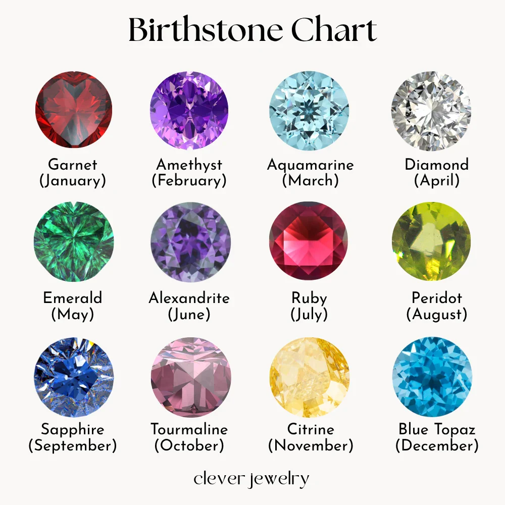 Birthstone Cross Charm Necklace - Image 6